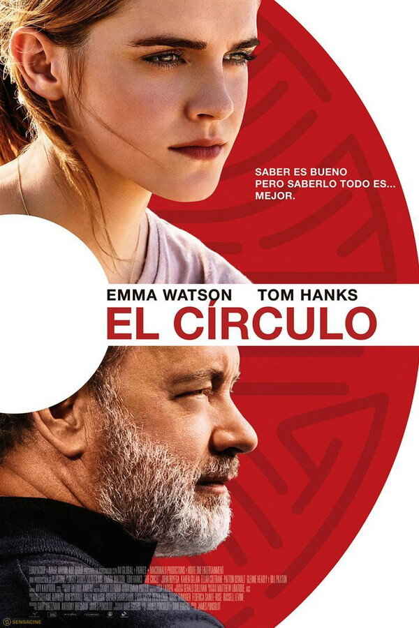 El círculo